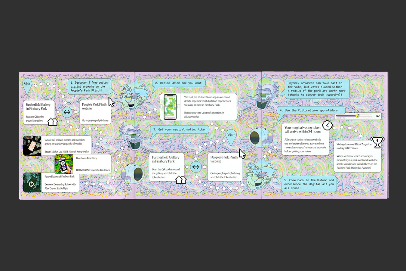 A scan of the People's Park Plinth booklet, showing the 3 page spread of instructions of how to use the PPP featuring the cyber teddy bear, cyber duck and cyber ant.